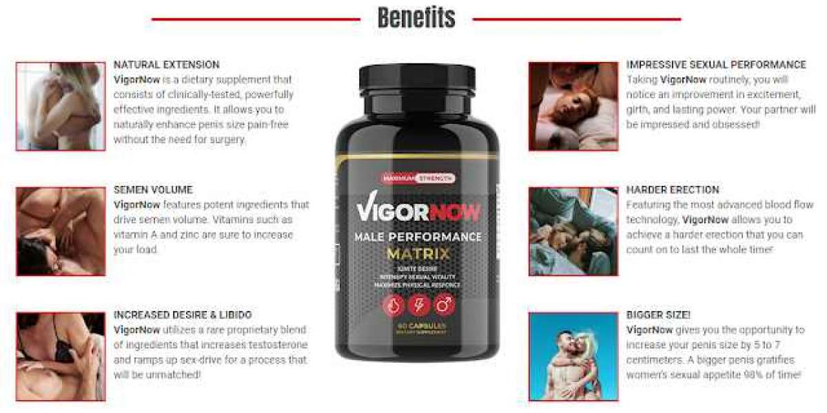 VigorNow Male Enhancement [Performance] Review, Ingredients, Side Effects!