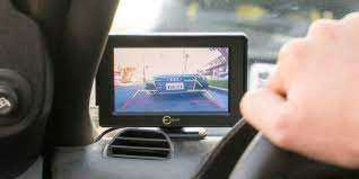 Car Reversing Cameras Market Size 2022 SWOT Analysis, Competitive Landscape and Significant Growth