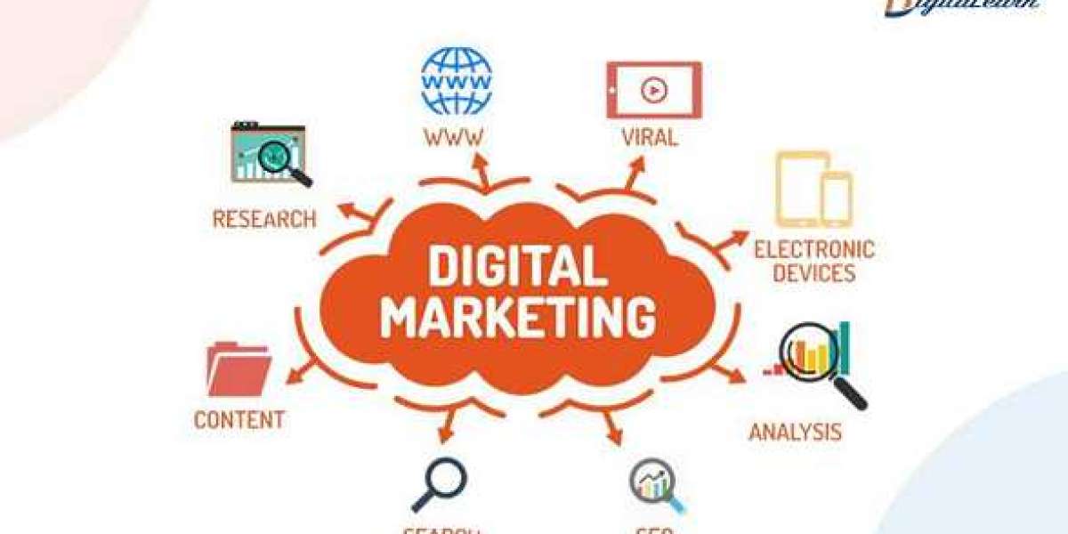5 Major Benefits of Corporate Training in Digital Marketing