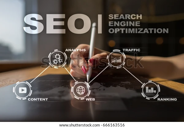 How SEO helps to get lead