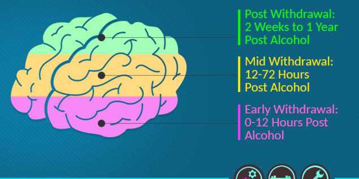 Mental and Emotional Aspects of Alcohol Detox