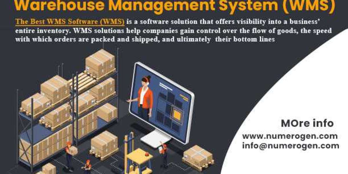 warehouse management system (wms)