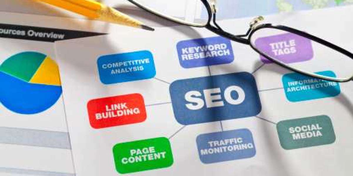 Best seo service in lucknow