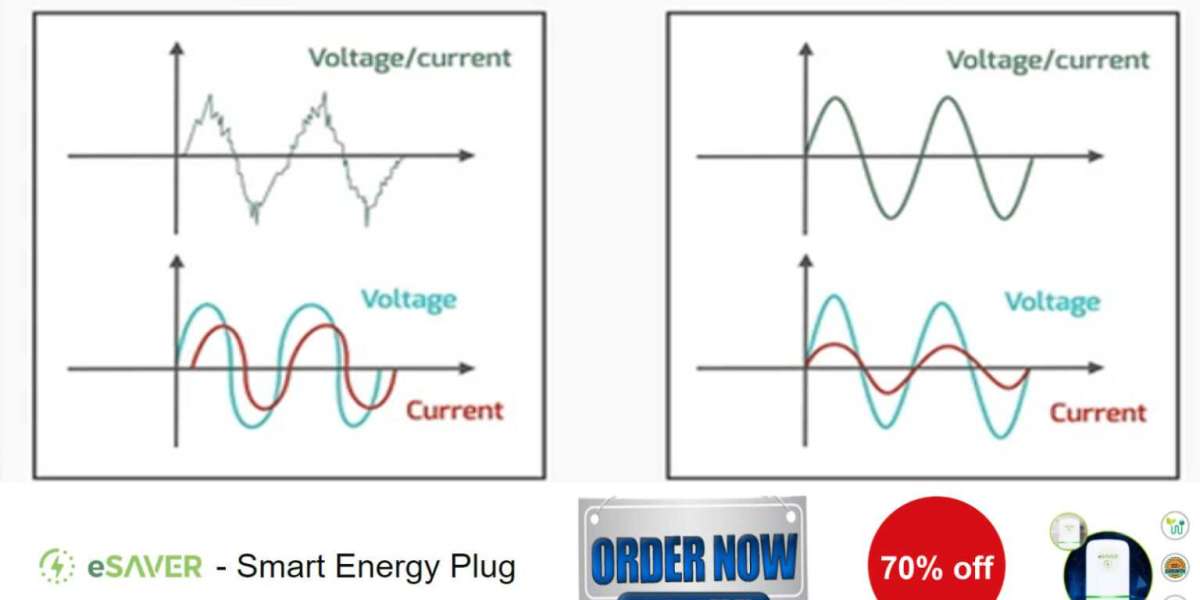 eSaver Smart Energy Plug Final Words & How To Buy?