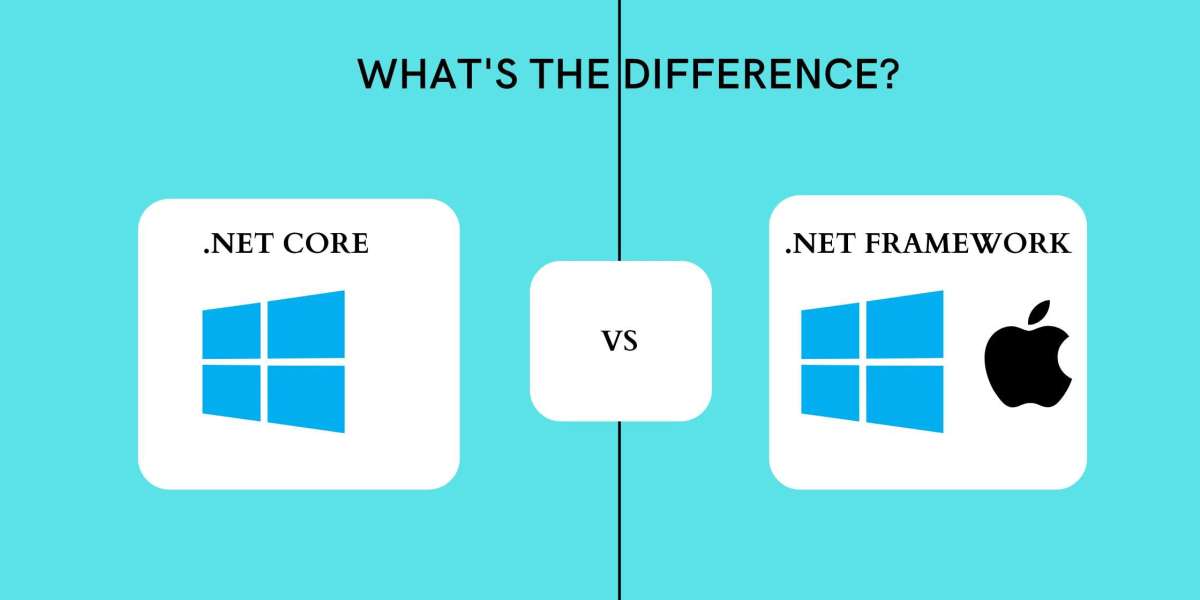 Why is the.Net core utilised by your company?