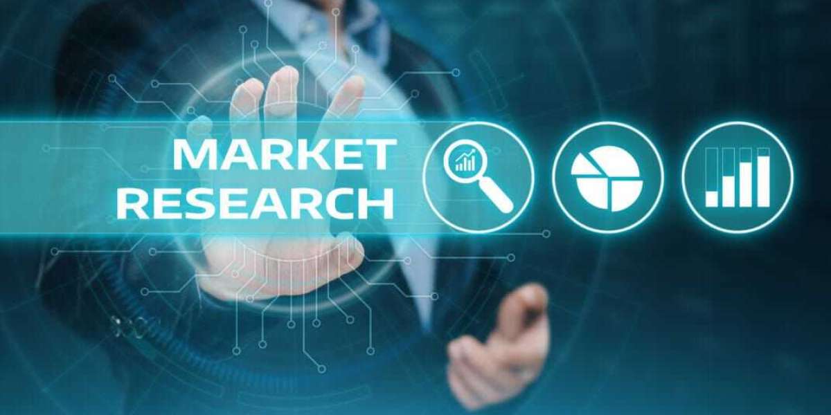 Carbon Management System Market Development, Trends, Huge Demand, Growth Analysis and Forecasts 2022-2031
