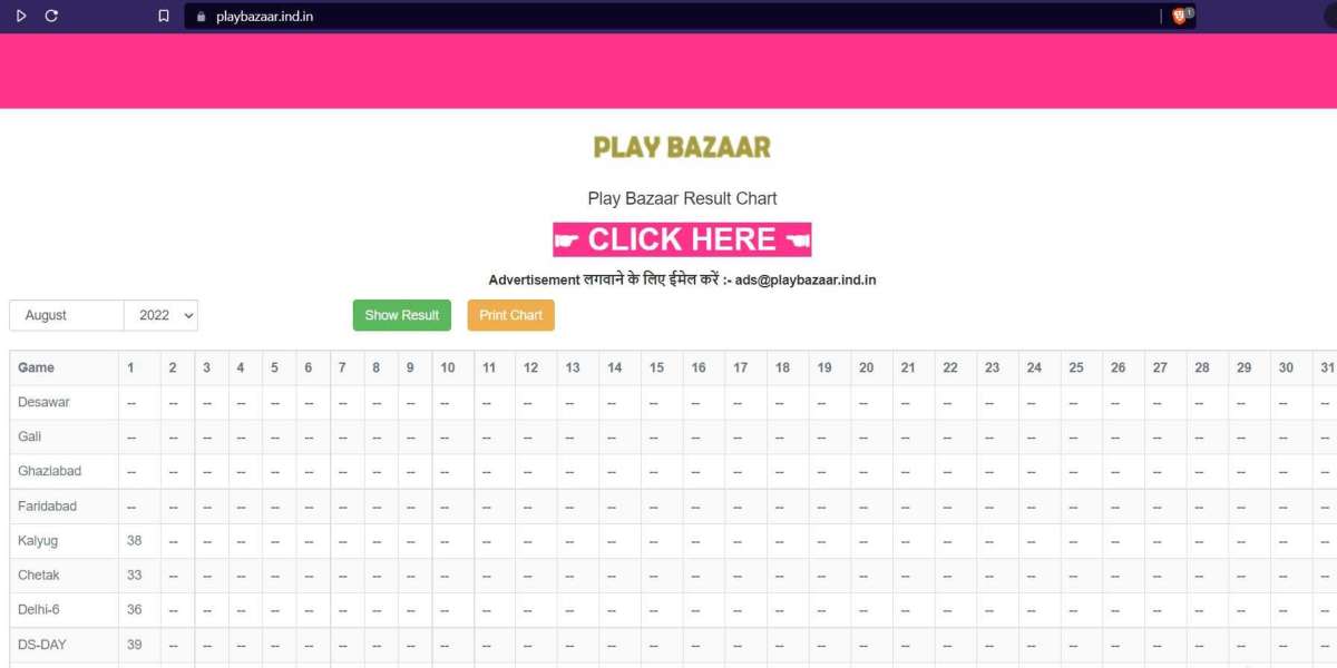 Play Bazaar Provide PlayBazaar is Best Satta Result Provide Like Play Bazaar Result Play Bazaar Chart Satta Result