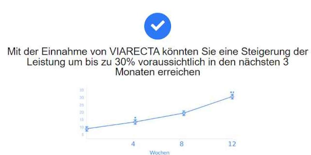 Viarecta Deutschland Formel mit natürlichen Inhaltsstoffen, die das Sexualleben und den Testosteronspiegel verbessert