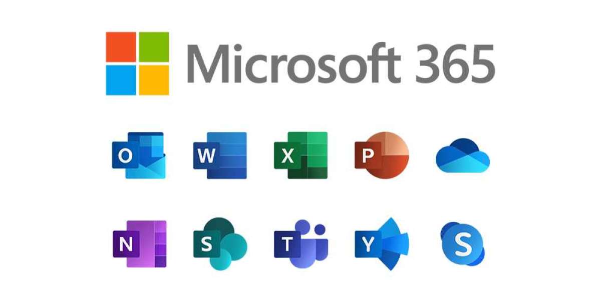 8 benefits of Microsoft 365 for your organization