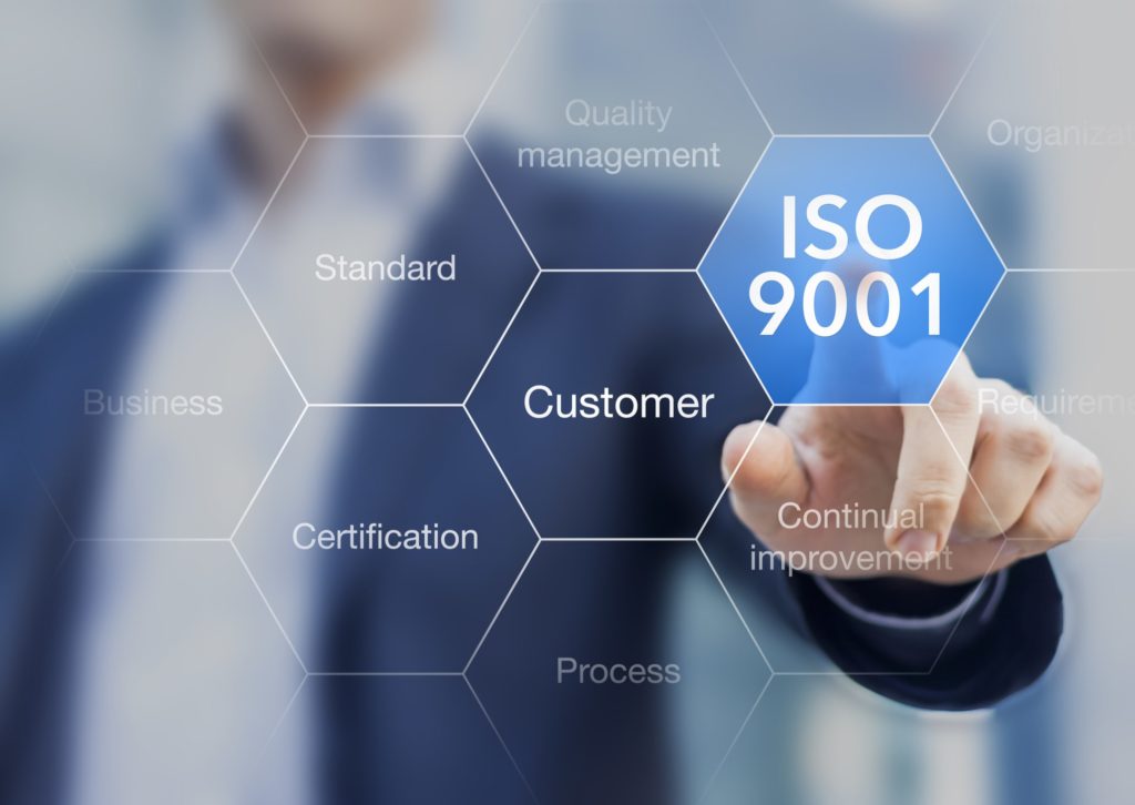 ISO 9001 Certification in Jordan | Finecert