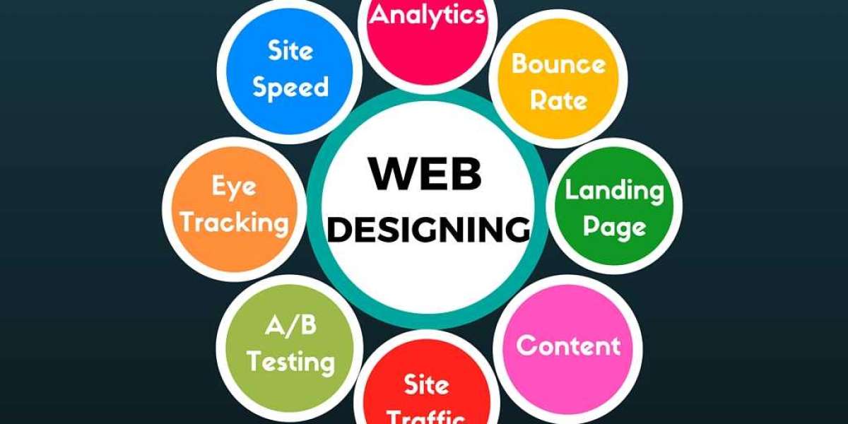 Web Design Company in India