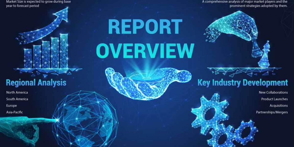 Regenerative Medicine Market 2022 Key Trends, Industry Analysis, Statistics, Emerging Trends and Global Demand During th